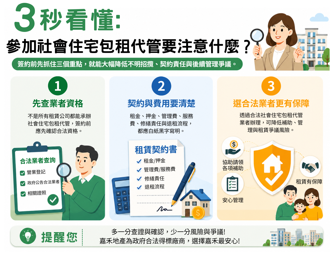 參加社宅包租代管前要注意的三件事